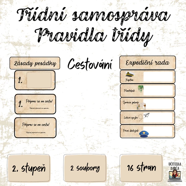 Cestovatelská třídní samospráva a pravidla třídy