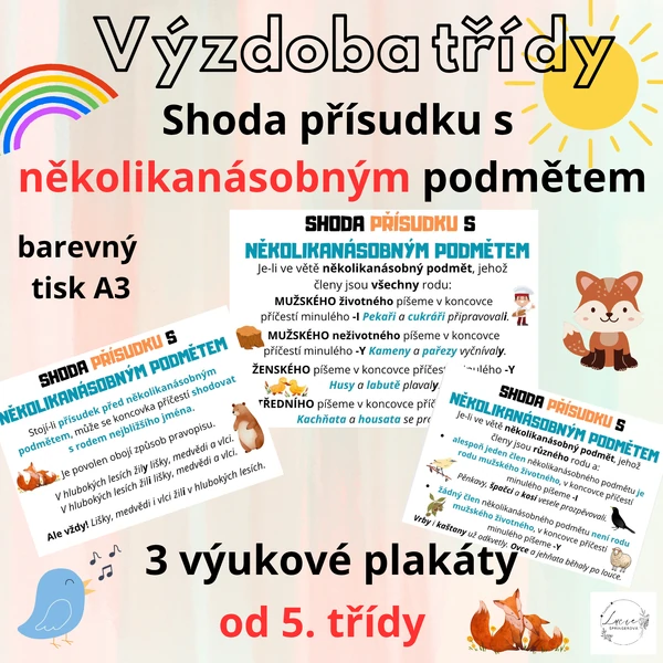 SHODA PŘÍSUDKU S NĚKOLIKANÁSOBNÝM PODMĚTEM 