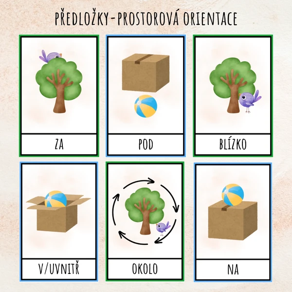 PŘEDLOŽKY-PROSTOROVÁ ORIENTACE