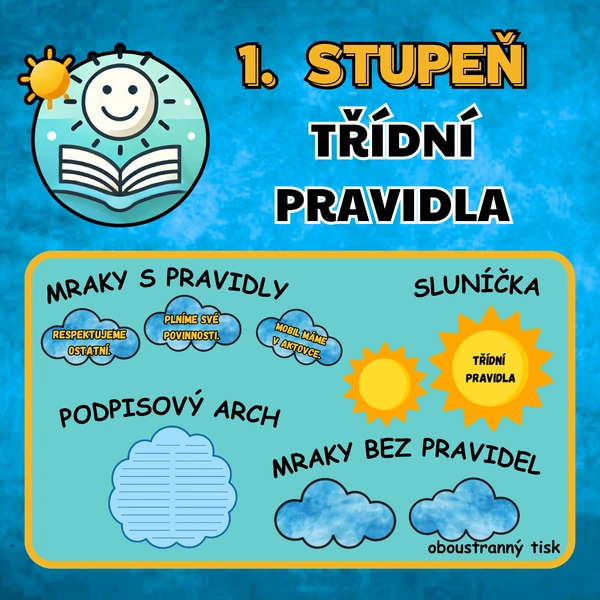 Třídní pravidla, výzdoba voda
