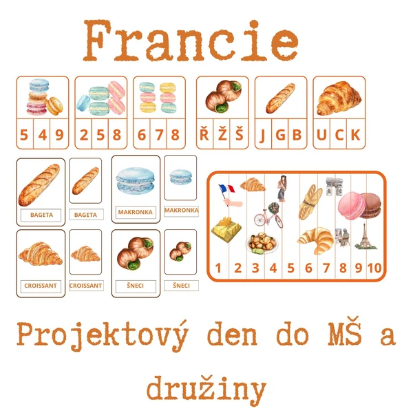 🥖🇫🇷 Cesta do Francie – hravé aktivity pro děti 🇫🇷🥐