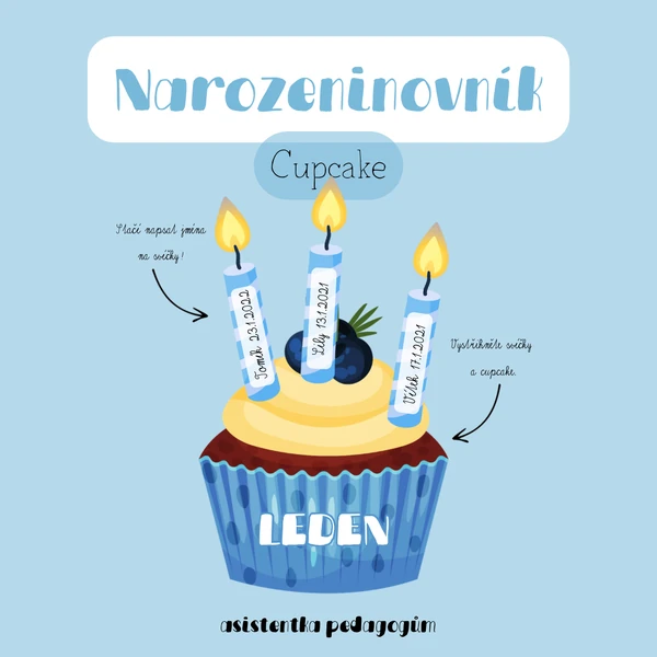 Narozeninovník - Cupcake / Muffiny/ Dortíky