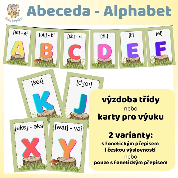 Anglická abeceda - Alphabet - výzdoba třídy