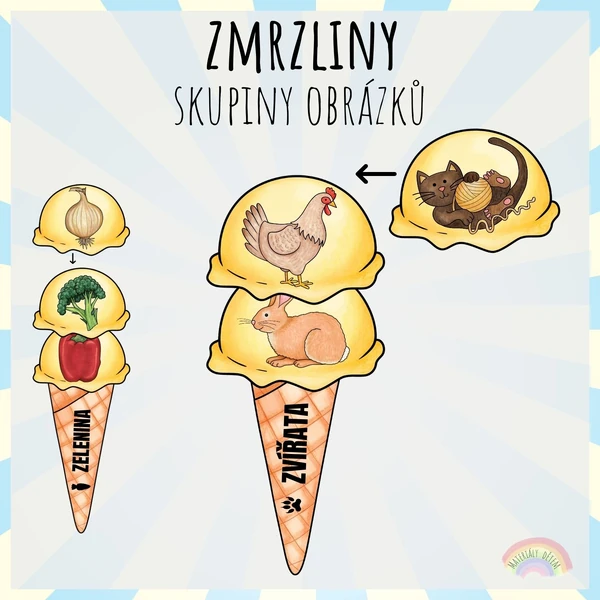 🍦Zmrzliny, skupiny obrázků🍦
