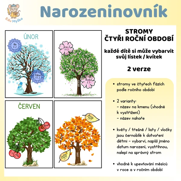 Narozeninovník - stromy v ročních obdobích