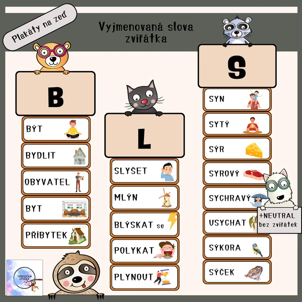 Vyjmenovaná slova PŘEHLED / výzdoba třídy / ZVÍŘÁTKA + neutral / plakáty do českého jazyka