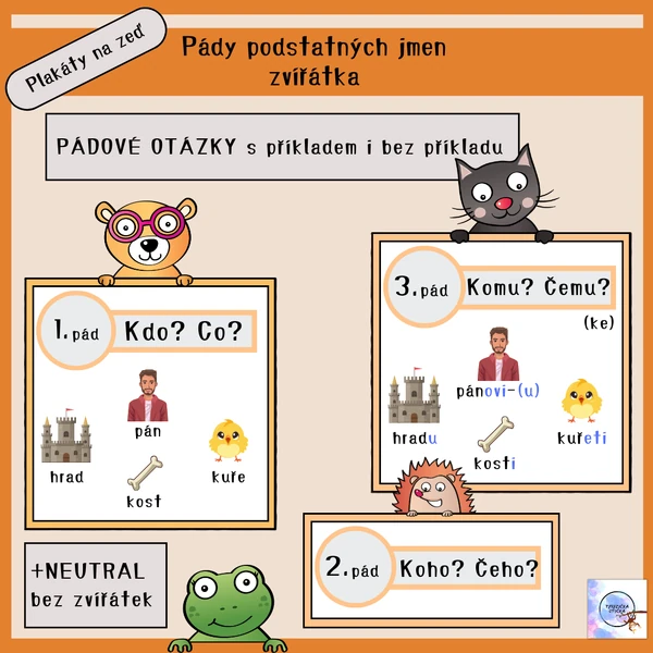 Pády podstatných jmen PŘEHLED / výzdoba třídy / ZVÍŘÁTKA + neutral / plakáty do čj