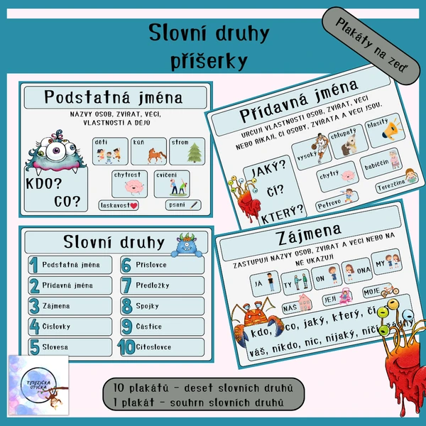 Slovní druhy PŘEHLED / výzdoba třídy / PŘÍŠERKY / plakáty do čj