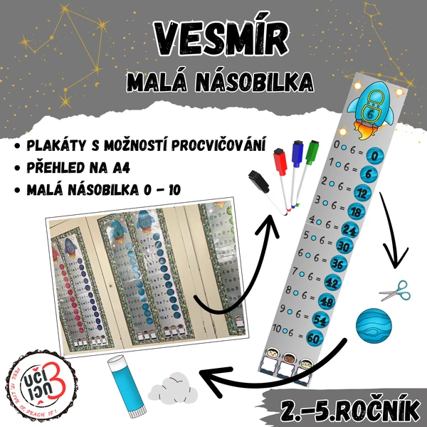 Malá násobilka- Vesmír