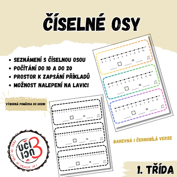 Číselné osy