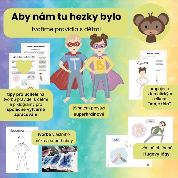 Aby nám tu hezky bylo - tvoříme pravidla s dětmi 