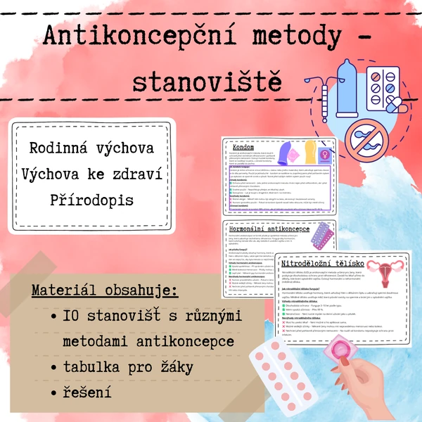 Antikoncepční metody