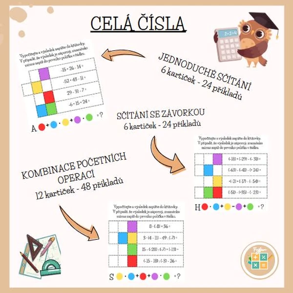 CELÁ ČÍSLA - KŘÍŽOVKY