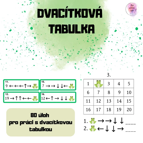 Dvacítková tabulka - žabí cestování