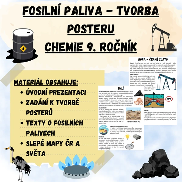 Fosilní paliva