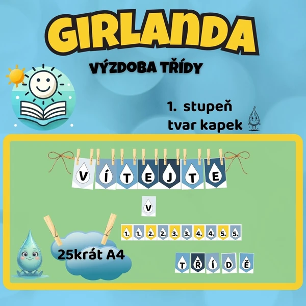 Uvítací girlanda, výzdoba