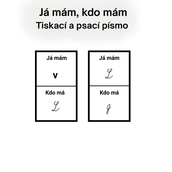 Já mám, kdo má - Tiskací a psací písmo