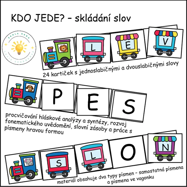 Kdo jede? - skládání slov