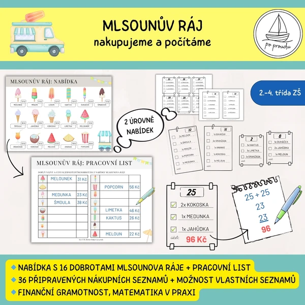 Mlsounův ráj - hra na obchod