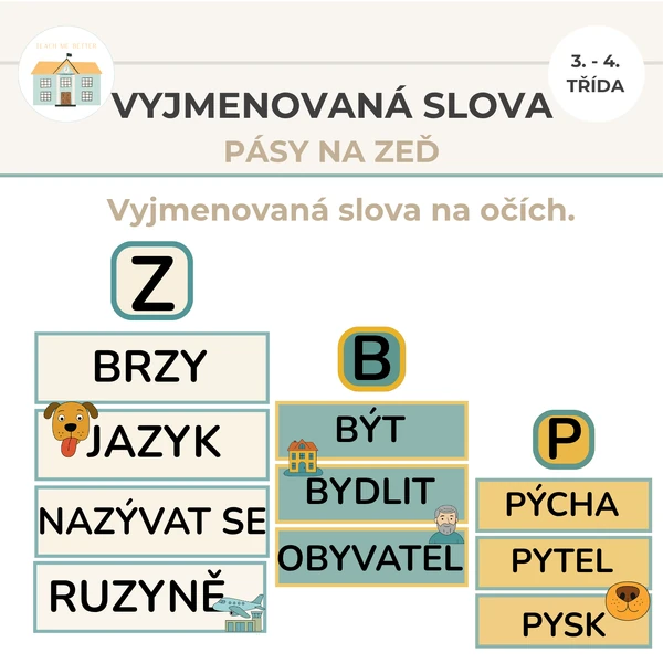 Vyjmenovaná slova pásy na zeď