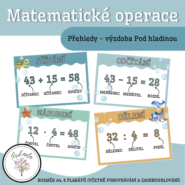 Početní operace (matematické operace na zeď)