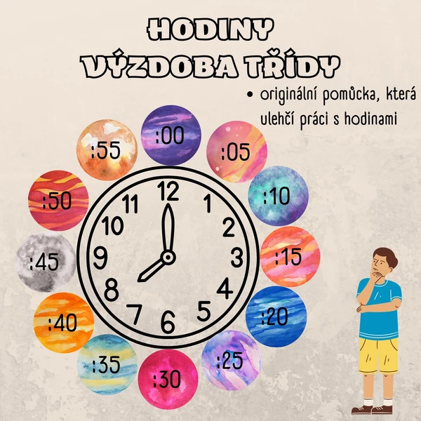 Hodiny - výzdoba třídy