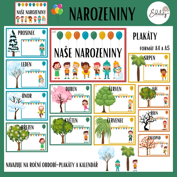Narozeniny – Třídní výzdoba podle měsíců