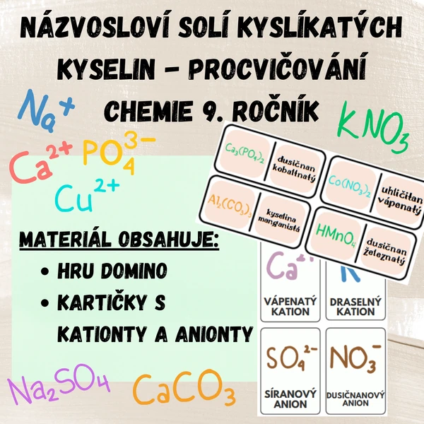 Názvosloví solí kyslíkatých kyselin