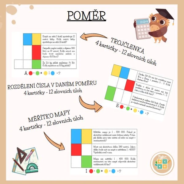 Poměr - trojčlenka, rozdělení čísla v daném poměru, měřítko mapy