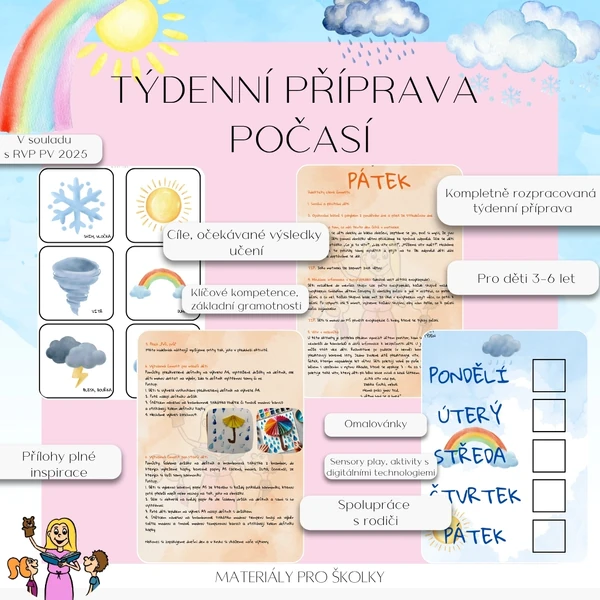 Týdenní příprava - Počasí