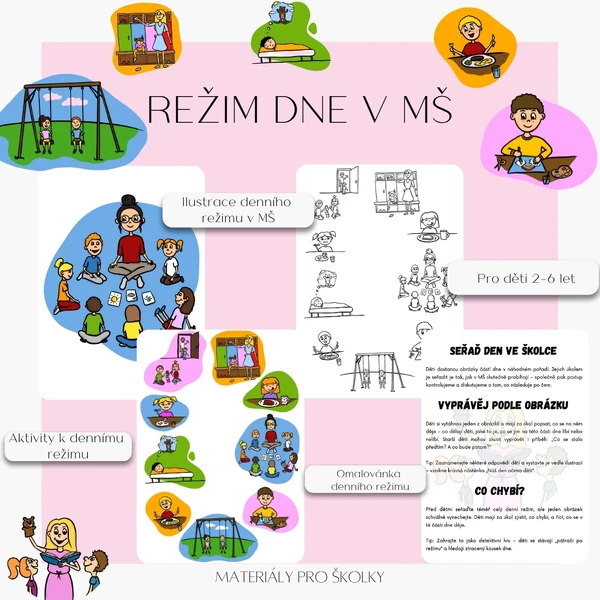 Denní režim v MŠ