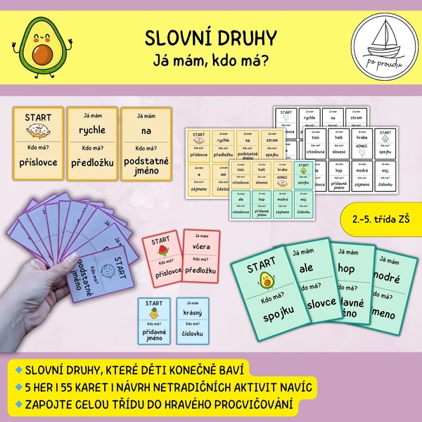 Slovní druhy - Já mám, kdo má? (5 her)