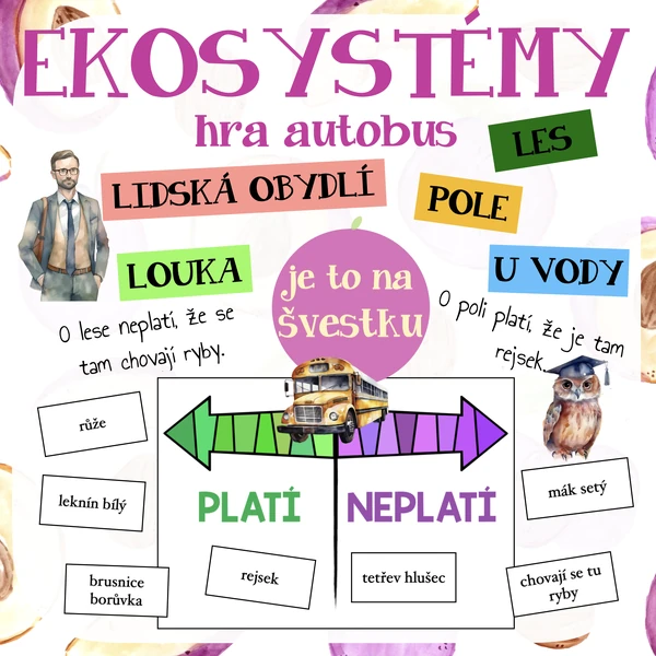 Ekosystémy - hra autobus