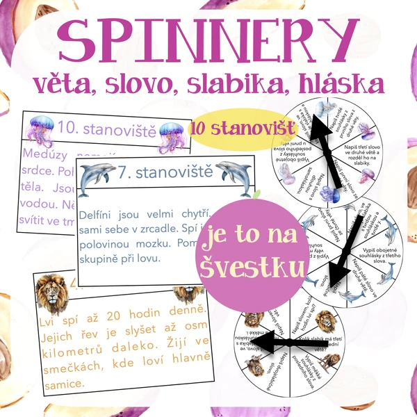 Hlásková podoba - věta, slovo, slabika, hláska