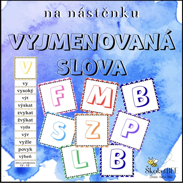 Vyjmenovaná slova - přehled