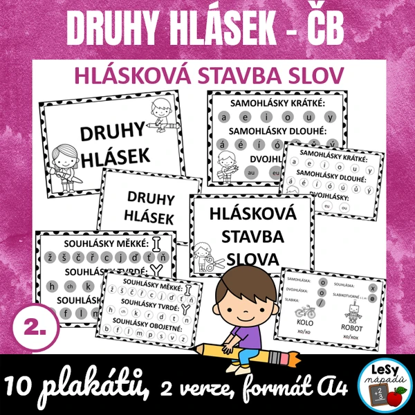 Druhy hlásek - čb plakáty