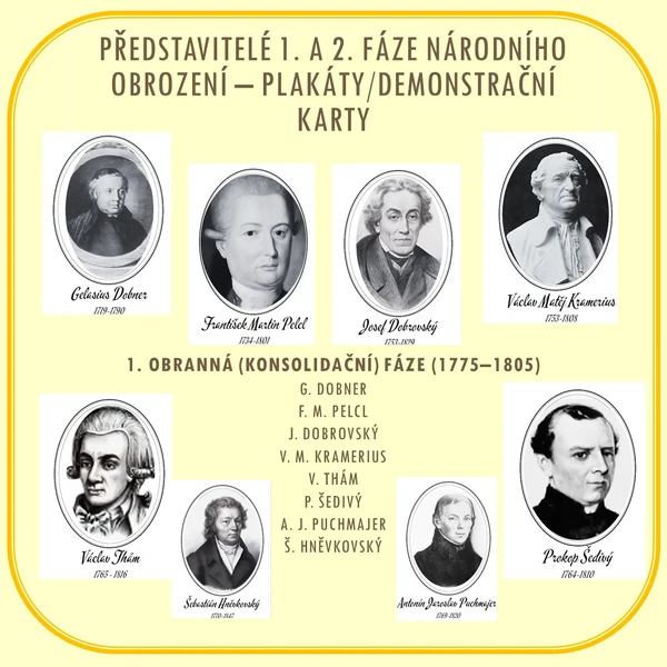 Představitelé 1. a 2. fáze národního obrození - demonstrační karty/portréty