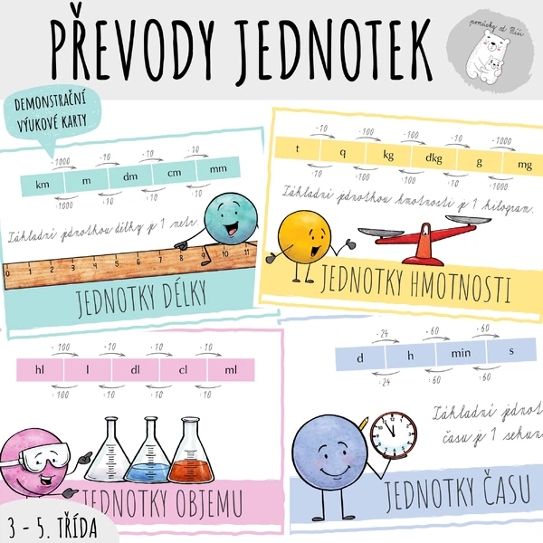 Převody jednotek
