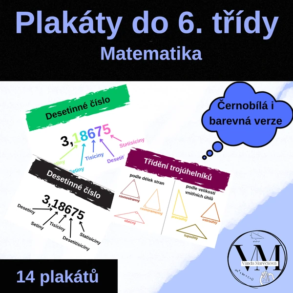 Plakáty s přehledem učiva matematiky - 6.třída
