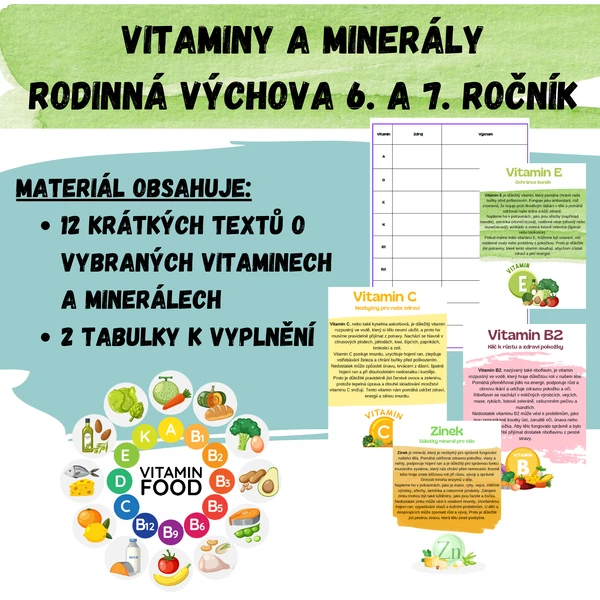 Vitamíny a minerály