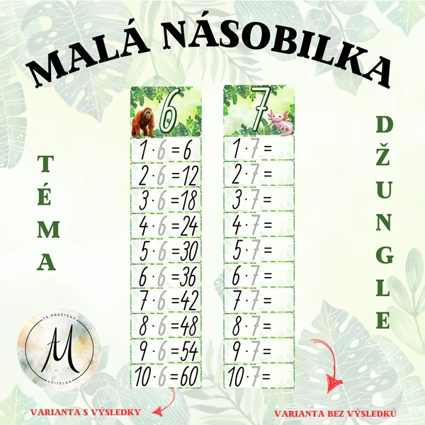 Malá násobilka - výzdoba třídy