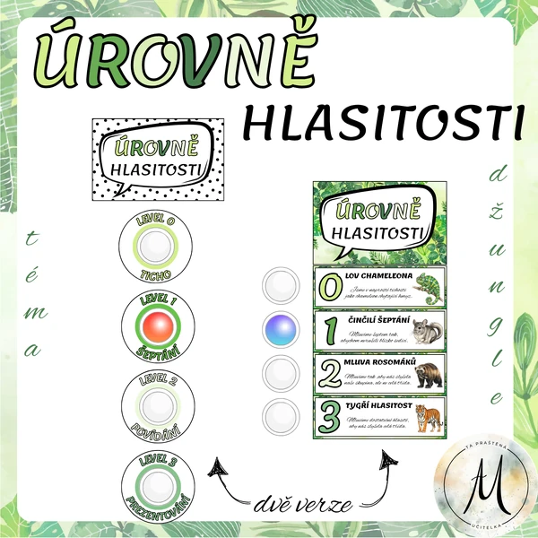 úrovně hlasitosti