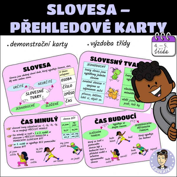 Slovesa - přehledové karty