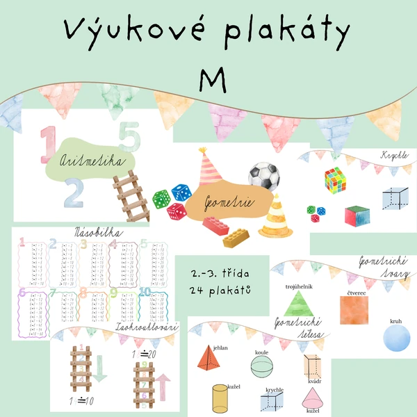 Výukové plakáty - Matematika