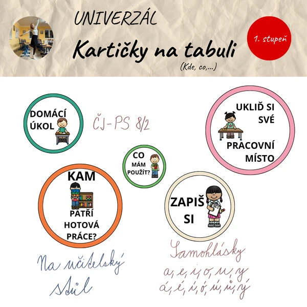 Kartičky na tabuli (Co, kde,...) UNIVERZÁL