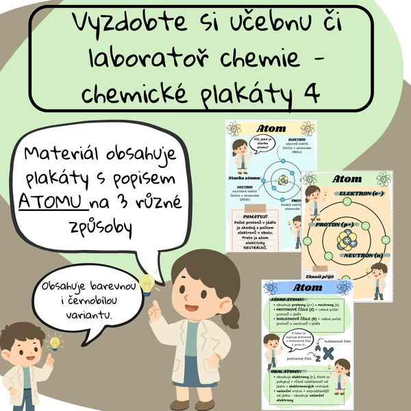 Chemické plakáty 4 - ATOM - vyzdobte si učebnu či laboratoř chemie