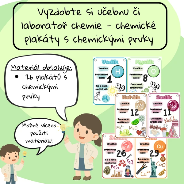 Chemické plakáty - girlanda z chemických prvků
