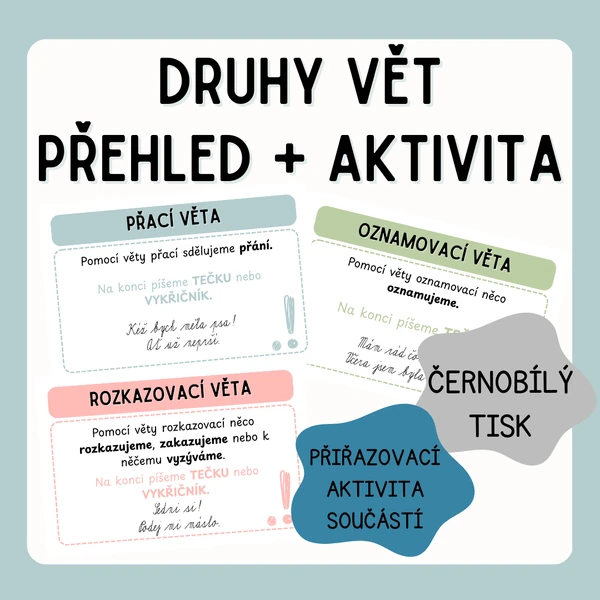 Druhy vět - přehledové plakáty