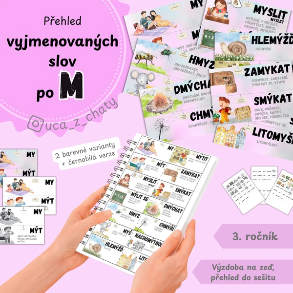Přehled vyjmenovaných slov po M