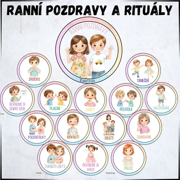 Ranní pozdravy a rituály